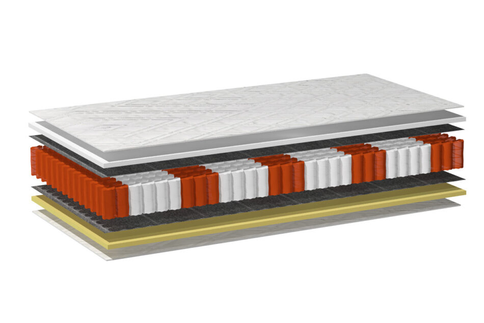 SPUMO Materac - sprężyny kieszeniowe, Visco biały - zdjęcie 3