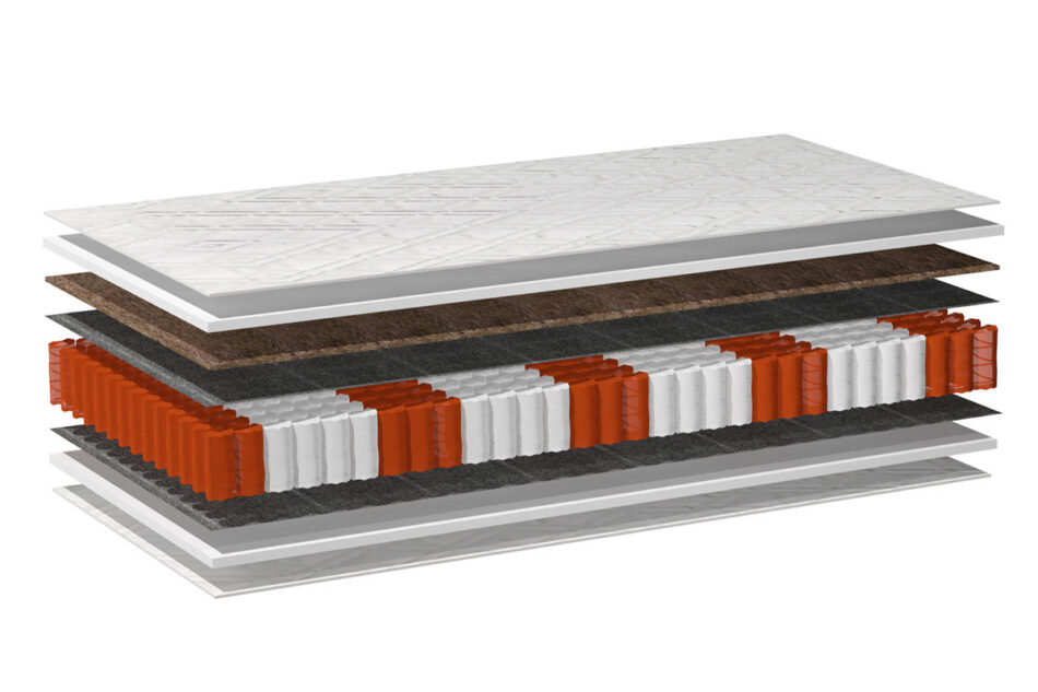 SPONGI ECO Materac-sprężyny kieszeniowe, kokos, PU biały - zdjęcie 3