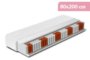 SPONGI PLUS, https://dev1-mda.konsimo.pl/kolekcja/spongi-plus/ Materac-sprężyny kieszeniowe, kokos, PU biały - zdjęcie