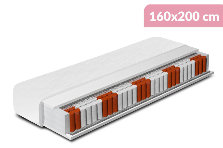 SPONGI PLUS Materac-sprężyny kieszeniowe, kokos, PU biały - zdjęcie 0